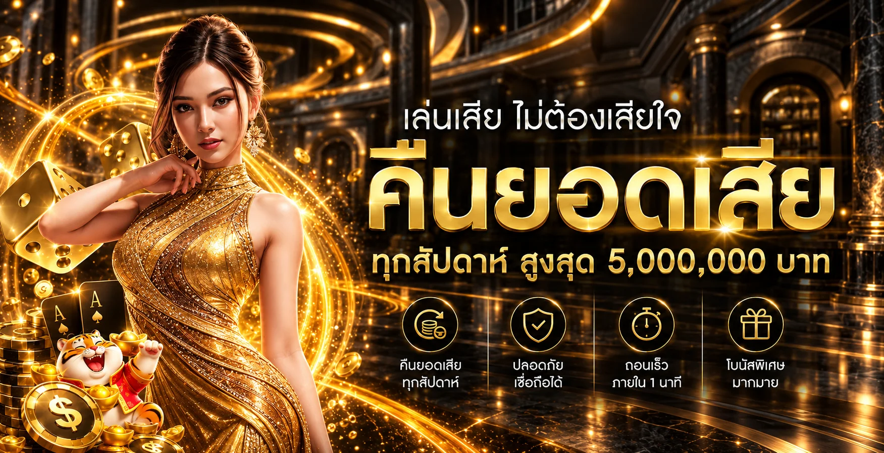 ภาพคืนยอดเสียและการจัดการงบใน STAR159